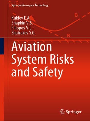 cover image of Aviation System Risks and Safety